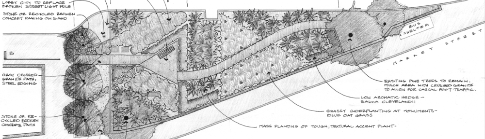 Overview of the Park’s Landscape and Design